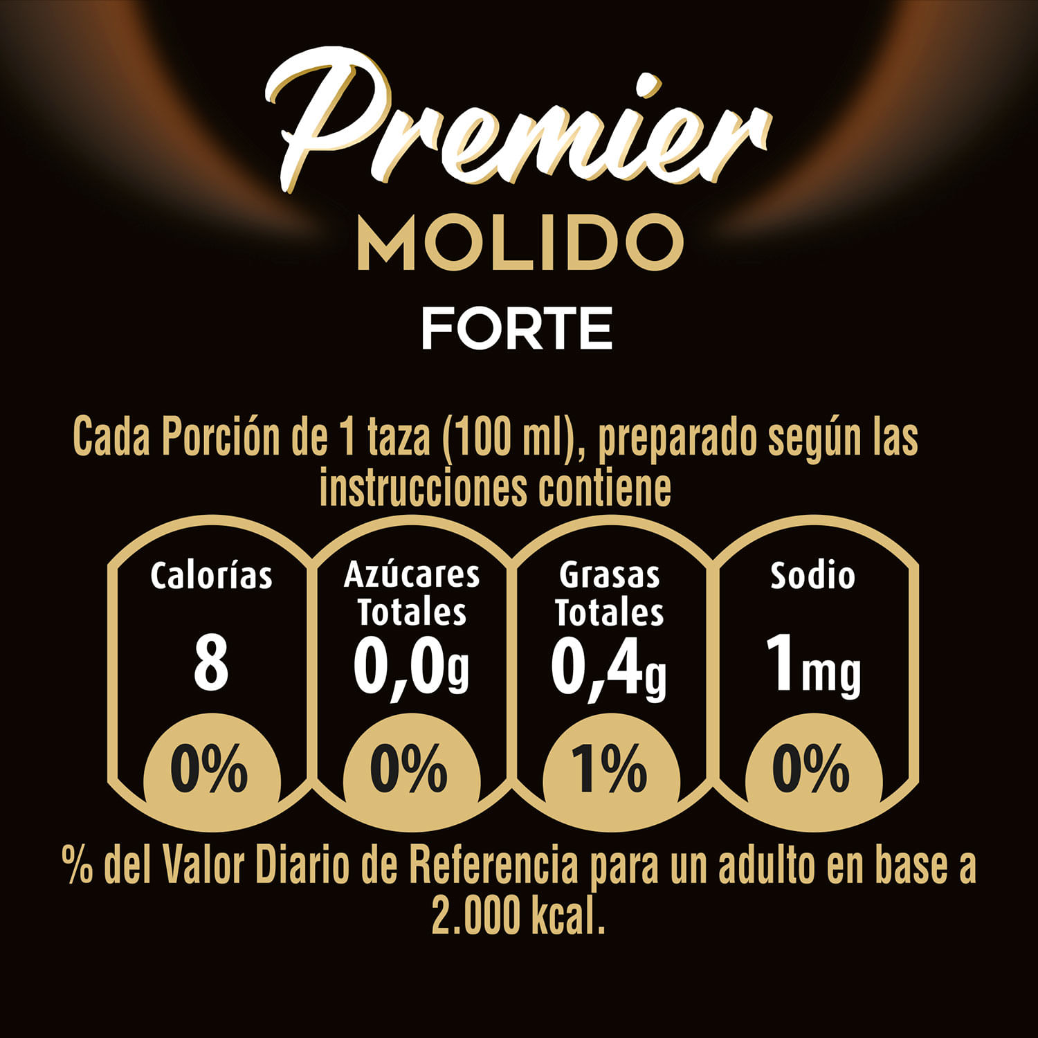 Café molido mezcla forte 250 g