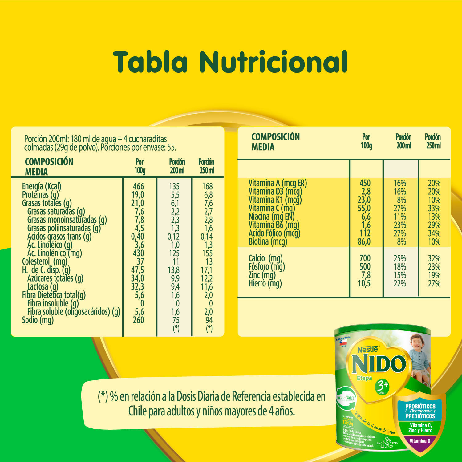 Leche Nido Semidescremada Sin Lactosa 1.35 kg