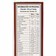 Cereal Choco Krispis 300 g - imagen 3